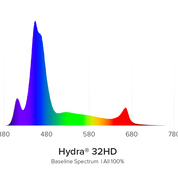 AI Hydra HD 32 LED schwarz